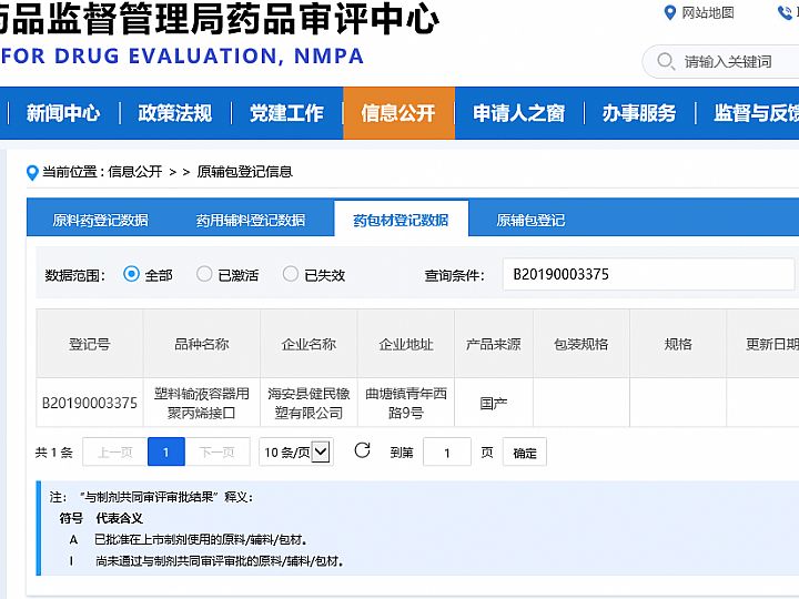 塑料輸液容器用聚丙烯接口 信息公示